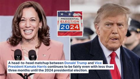Trump In Trouble: Vice President Harris Leads Betting Odds For .
